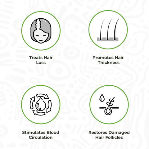 Hair Regrowth Bundle