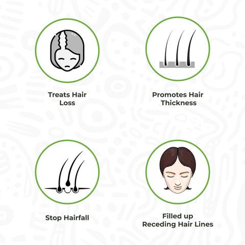 Hair Loss Bundle