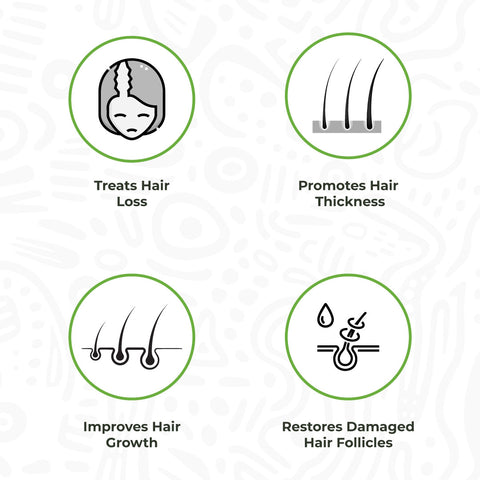 Medicated Hair Loss Treatment